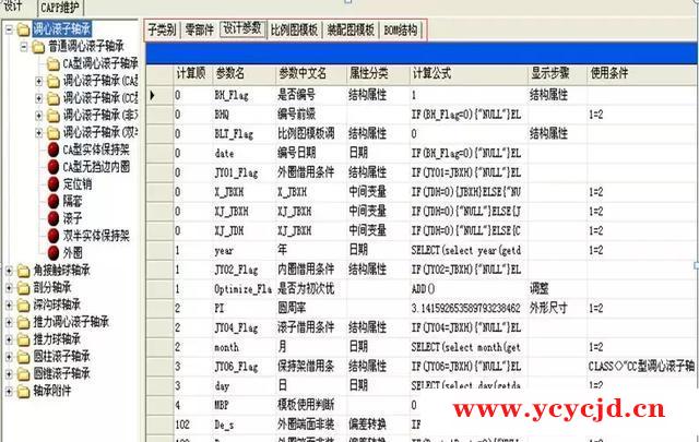 化繁为简｜参数化，将轴承设计变为数与数的组合