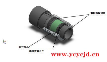 汇总造纸行业烘缸轴磨损修复案例