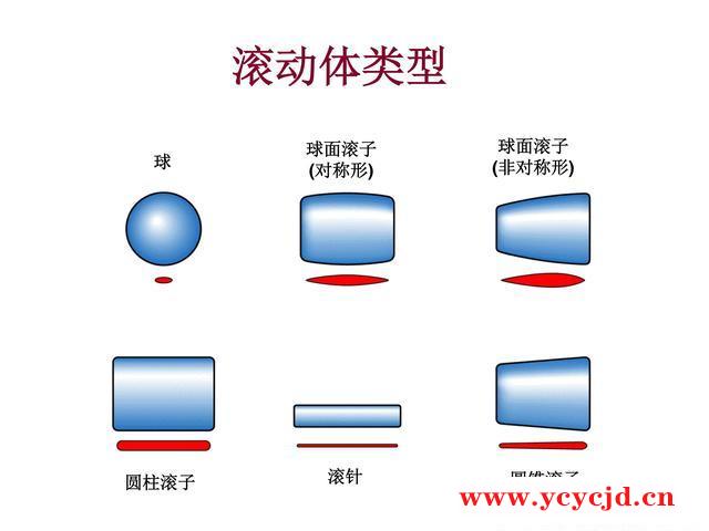 點(diǎn)擊查看.jpg