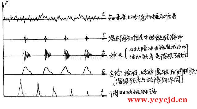 点击查看.jpg