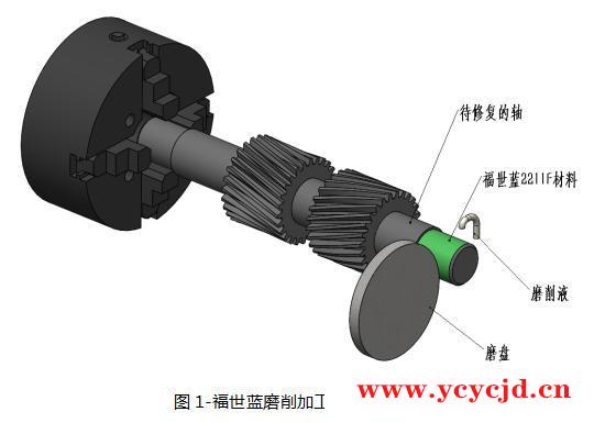 新材料结合传统机加工工艺修复减速机轴承位磨损