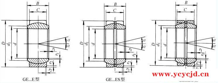 GE…E、GE…ES、GE…DS型向心关节轴承的结构型式和外形尺寸