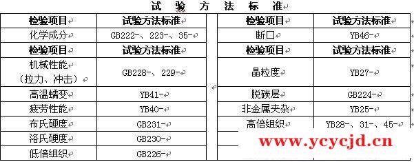 锻件质量分析的基本标准方法