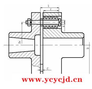 可移式联轴器主要类别结构介绍
