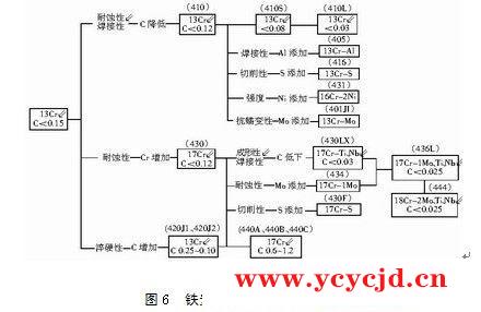 点击查看.jpg