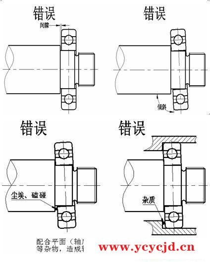 轴承注意事项及安装方法