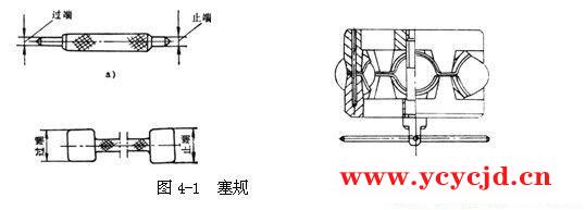 冲压保持架检查常用量具及仪器