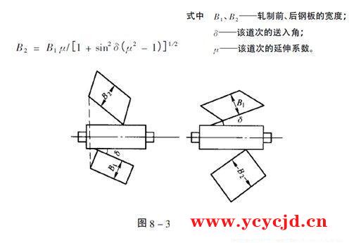 点击查看.jpg