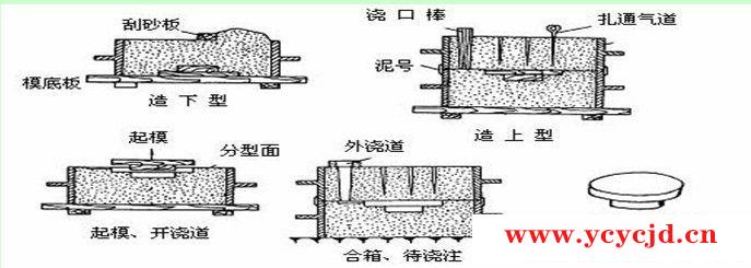 点击查看.jpg