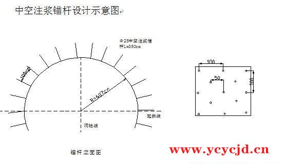 中空锚杆注浆施工