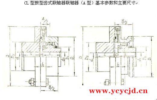 联轴器型号