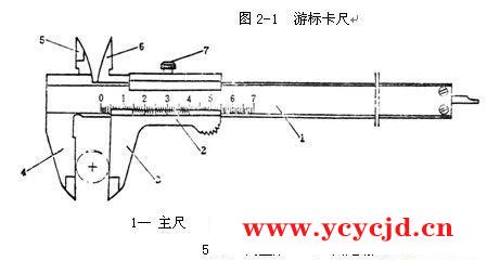 常用通用量具的使用方法