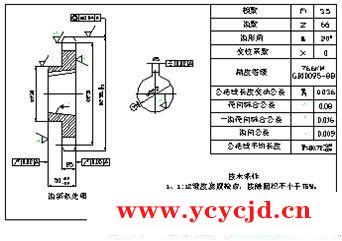 圆柱齿轮加工工艺程