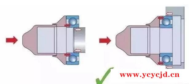 轴承安装这么多坑，你中了没有？