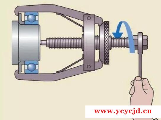 直观图解安装在4个不同位置的轴承拆卸方法和注意事项