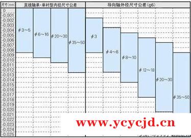 点击查看.jpg