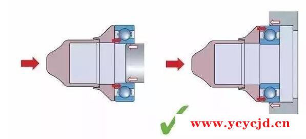 轴承的安装方式，以及错误安装示范