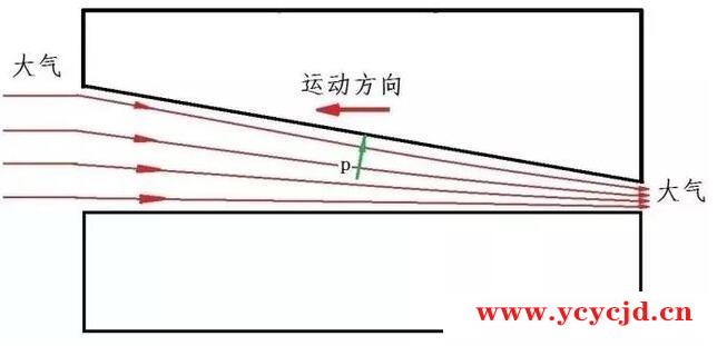 点击查看.jpg