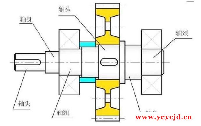 点击查看.png