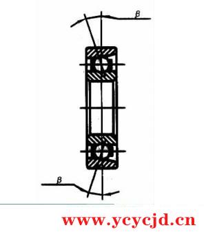滚动轴承分类《GB/T271—1977》