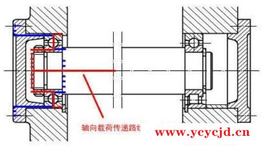 点击查看.png