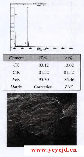 點(diǎn)擊查看.png 點(diǎn)擊查看.png