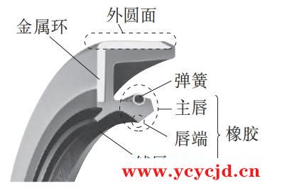 點擊查看.png