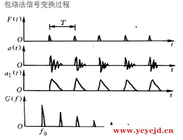 点击查看.png