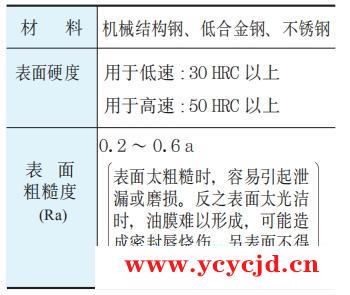 點擊查看.png