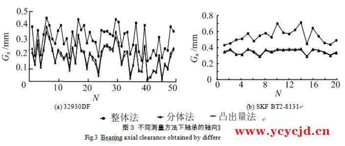 点击查看.png