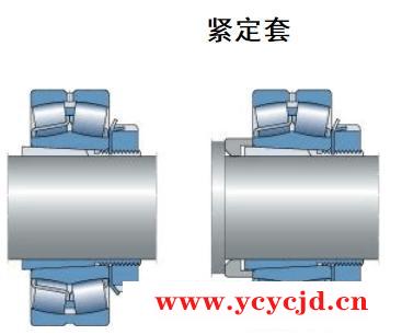 如何拆卸紧定套和退卸套上的轴承？