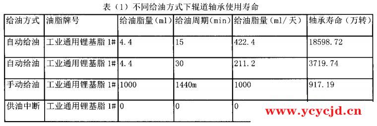 點擊查看.png
