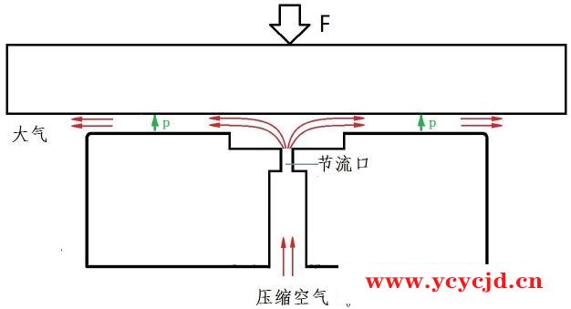 点击查看.png