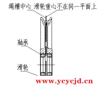 點(diǎn)擊查看.png