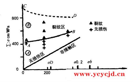 點(diǎn)擊查看.png