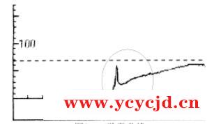 點(diǎn)擊查看.png 點(diǎn)擊查看.png