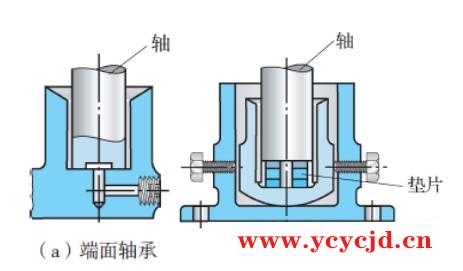 點(diǎn)擊查看.png