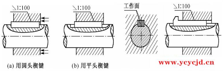 点击查看.png