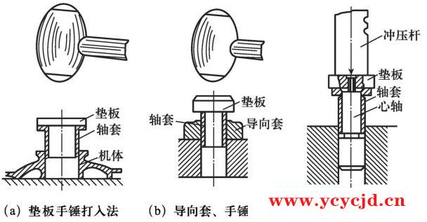 点击查看.png