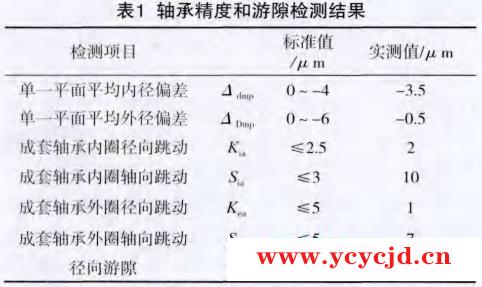 點(diǎn)擊查看.png 點(diǎn)擊查看.png