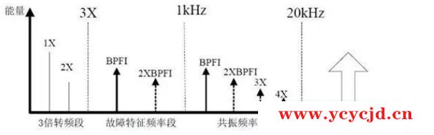 点击查看.png