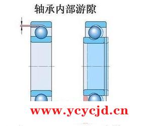 轴承游隙调整不好（34%轴承疲劳）