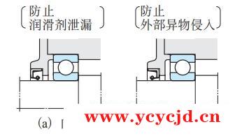 點擊查看.png