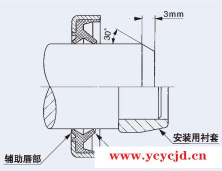 点击查看.png