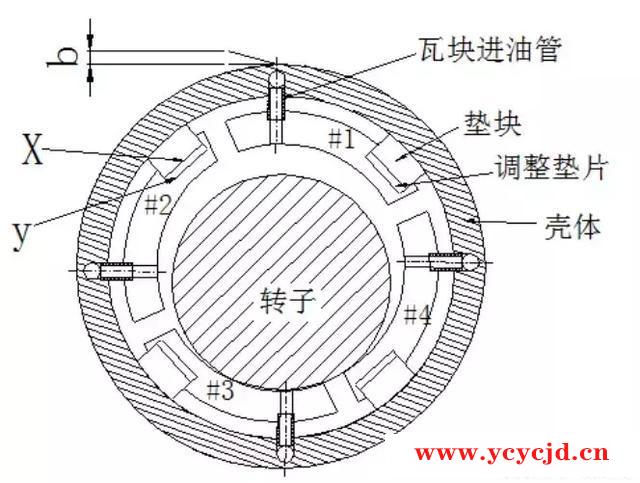 点击查看.jpg