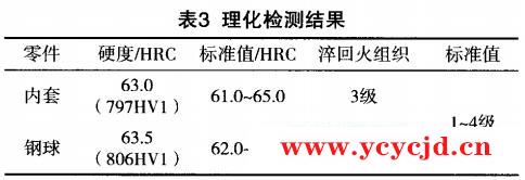 點(diǎn)擊查看.png 點(diǎn)擊查看.png