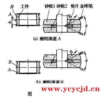 点击查看.png