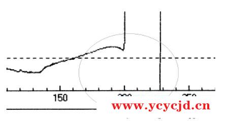 點(diǎn)擊查看.png 點(diǎn)擊查看.png