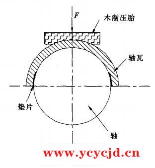 点击查看.png