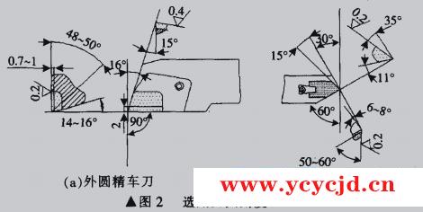 点击查看.png